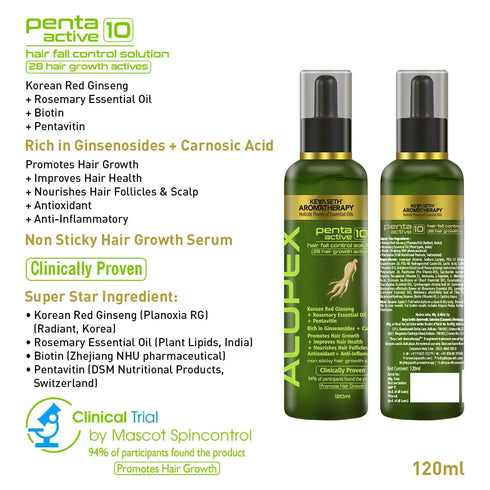 Keya Seth Aromatherapy Alopex Penta Active 10, Solution for New Hair Growth & Hair Fall Control
