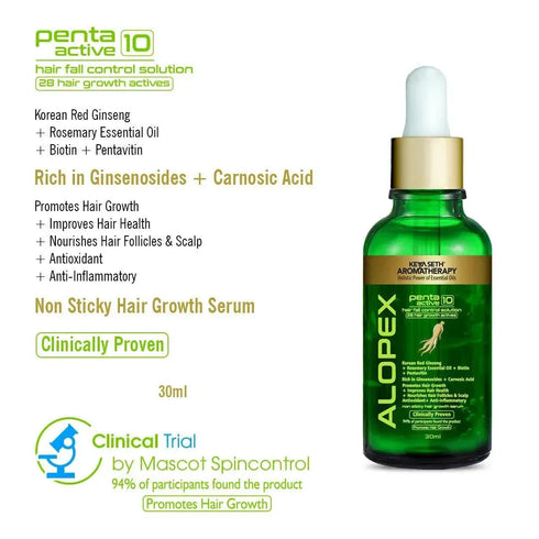 Keya Seth Aromatherapy Alopex Penta Active 10, Solution for New Hair Growth & Hair Fall Control