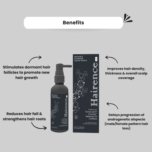 Skinaa Hairence Mf Minoxdil & Finasteride Lotion