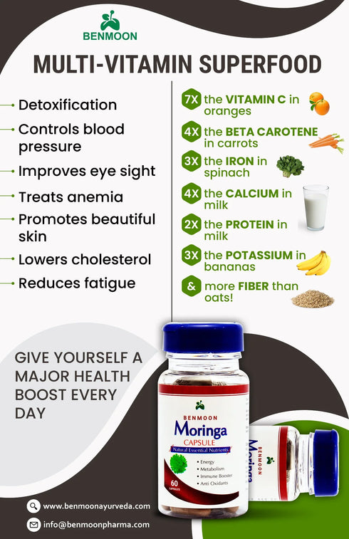 Benmoon Ayurveda Moringa Capsules