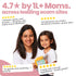 Tuco Bye skin rash natural soap for kids