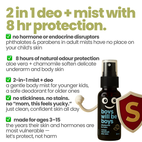 Tuco Everyday Body Mist for Boys