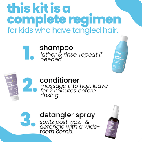 Tuco Spa Kit Shampoo 100ml + Conditioner 100g + Hair Detangler Spray 50ml