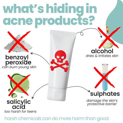 Tuco Oily Skin Face Wash