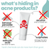 Tuco Oily Skin Face Wash