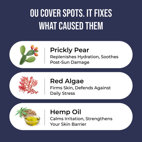 Yaan Man Navigator Range | Indias First Mens Makeup Kit