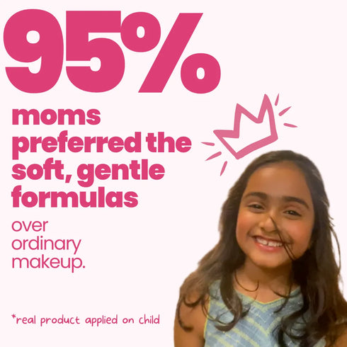 Tuco Complete Makeup Kit for Girls