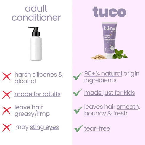 Tuco Natural Hair Conditioner for kids