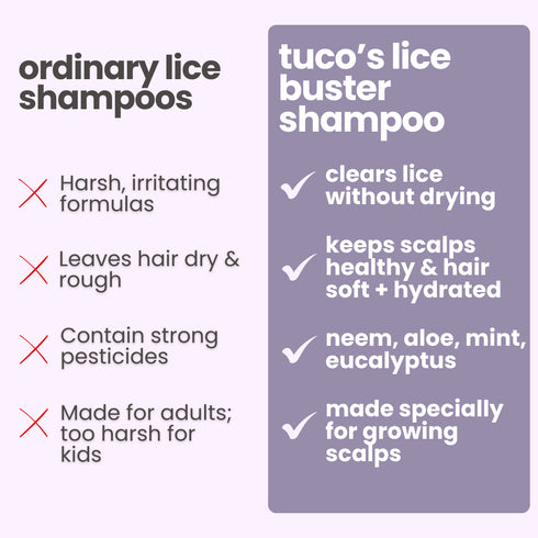 Tuco Anti Lice Shampoo for Kids