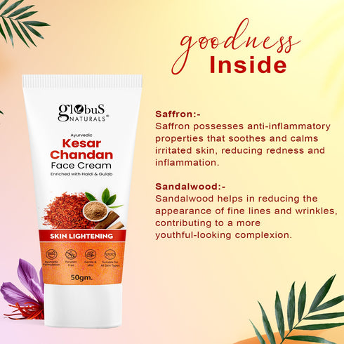 Globus Naturals Daily Glow Kesar Chandan Face Cream