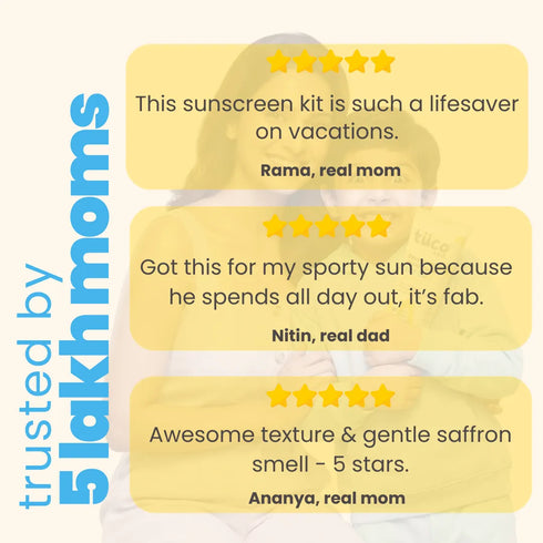Tuco Complete Sun Protection Kit : Sun Lotion + Sunscreen (SPF 50)