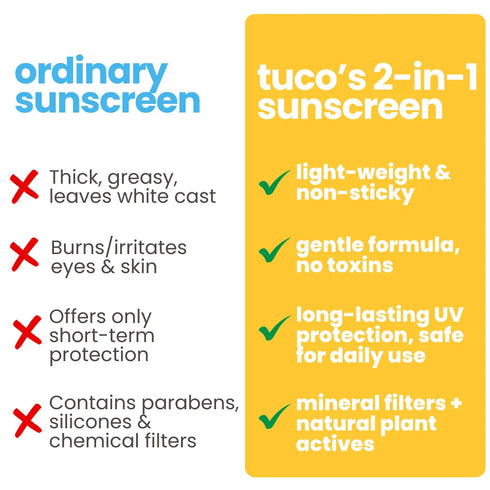 Tuco 2in1 Sunscreen for Kids SPF 50