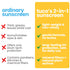 Tuco 2in1 Sunscreen for Kids SPF 50