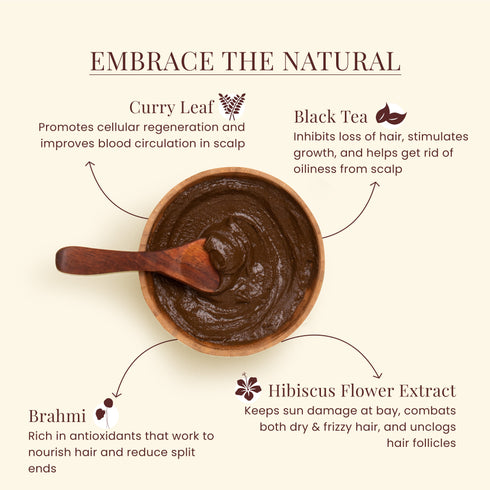 Leaf Monk Hair Fall Rescue Hair Mask