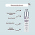 Skinaa Skinaa Advance Anti-Acne Skin Care Combo