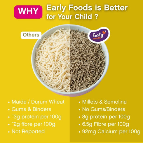 Early Foods Ragi Vermicelli