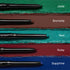 Nykaa GLAMOReyes Waterproof & Smudgeproof Colored Kajal Eyeliner Eye Pencil