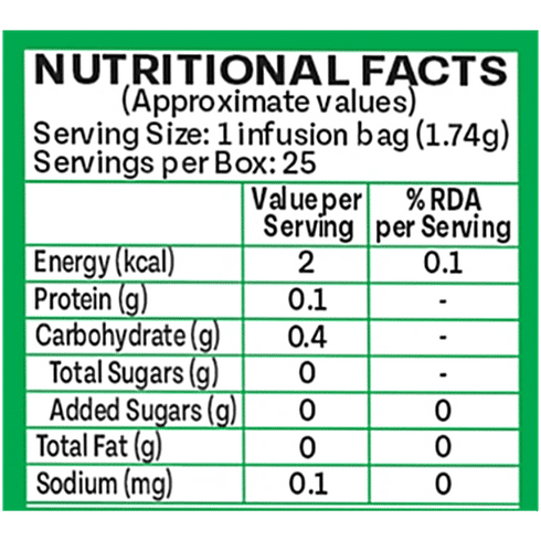 Organic India Tulsi Green Tea Classic