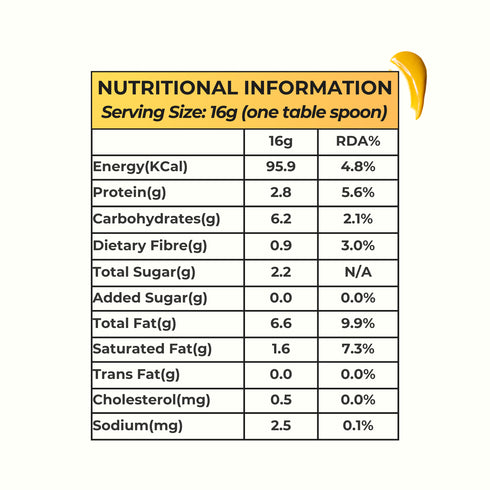 Everaw Nutrition Mango Almond Butter