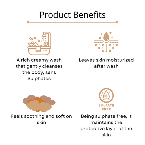 Omorfee India Velvety Smooth Body Wash