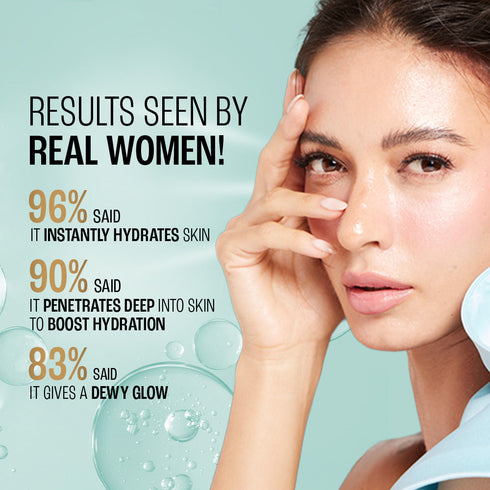 Lakme Absolute Hydra Pro Gel Creme