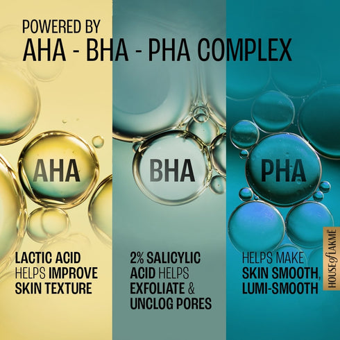 Lakmē Lumi Smooth Aha+Bha+Pha+B3 Cream