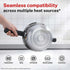 Prestige Svachh Aluminium Anti Bulge Gas And Induction Compatible Pan Pressure Cooker 3.5 L Silver