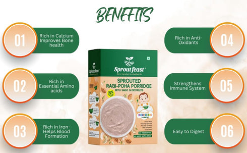 Sprout Feast Sprouted Ragi-Poha Porridge Mix