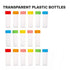 Homeopathic Four Dram Plastic Bottles