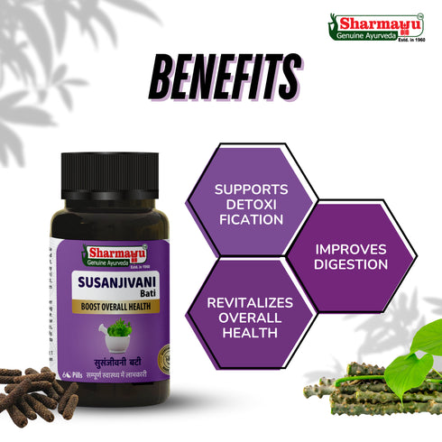 Sharmayu Ayurveda Susanjivani Bati Sanjivani Bati Ayurvedic Fever Relief and Immunity Booster 60 Pills
