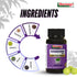 Sharmayu Ayurveda Susanjivani Bati Sanjivani Bati Ayurvedic Fever Relief and Immunity Booster 60 Pills