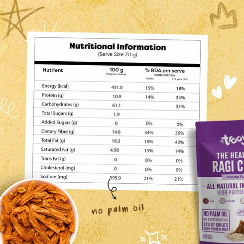 Troovy The Healthy High Protein Ragi Chips