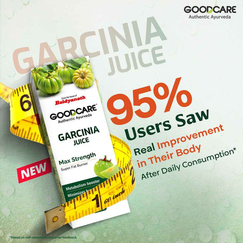 Goodcare Garcinia Juice Natural Weight Management & Appetite Control