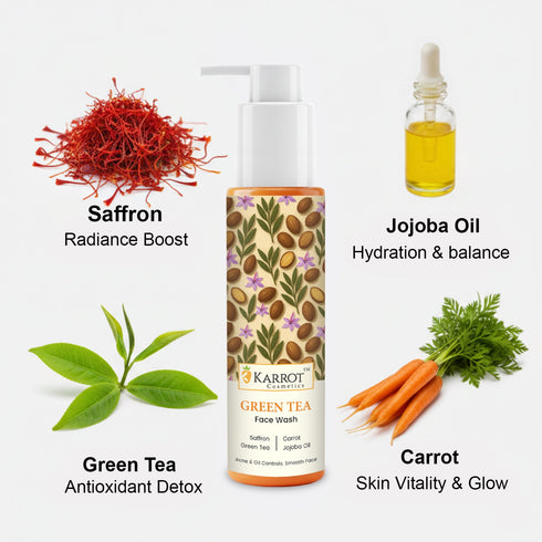 Karrot Tea Tree Gel Face Wash