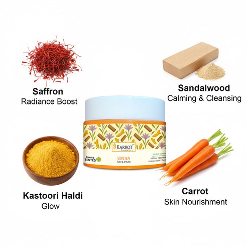Karrot Anti Ageing Range