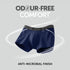 XYXX Sprint Cotton Stretch Trunks Midnight Blue