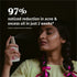 Vilvah Store Rose Water Facial Toner
