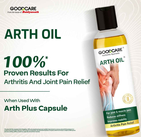 Goodcare Vigor-100 Stamina Massage Oil