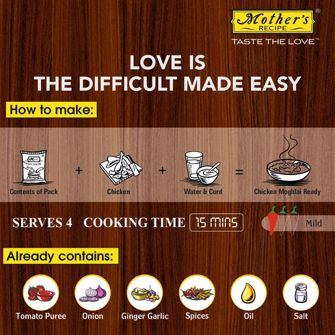Mothers Recipe Chicken Moghalai Mix