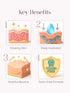 Seoulskin Collagen Jelly Glow Cream