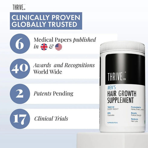 Thriveco Men's Hair Growth Supplement 60N Capsules