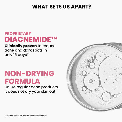 Thriveco Goodbye Acne Trial Kit