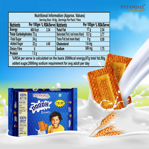 Patanjali Doodh Biscuits