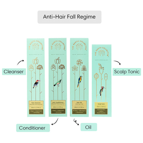 Theearthcollective in Anti Hair Fall Regime