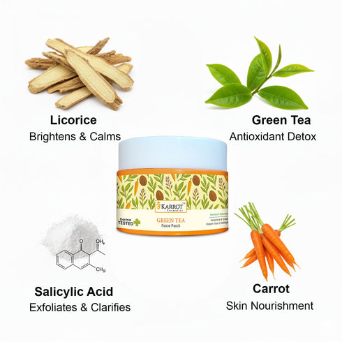 Karrot Green Tea Face Pack