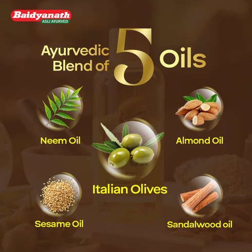Goodcare Kumkumadi Oil & Oli Combo