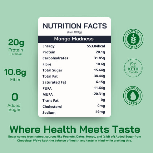 Fitfeast Mango Madness Peanut Butter 400g