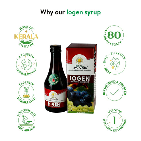 Kerala Ayurveda Iogen Syrup