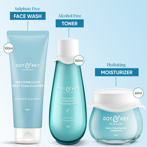 Dot and key All Day Hydration Ctm Essentials