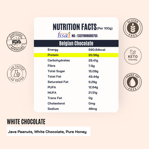 Fitfeast Belgian Chocolate Combo 4x Indulgence + Free Malai Kulfi Fuel